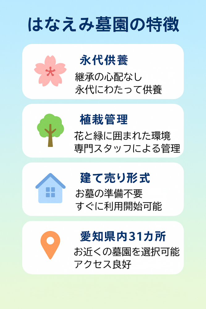 平和公園はなえみ墓園の特徴