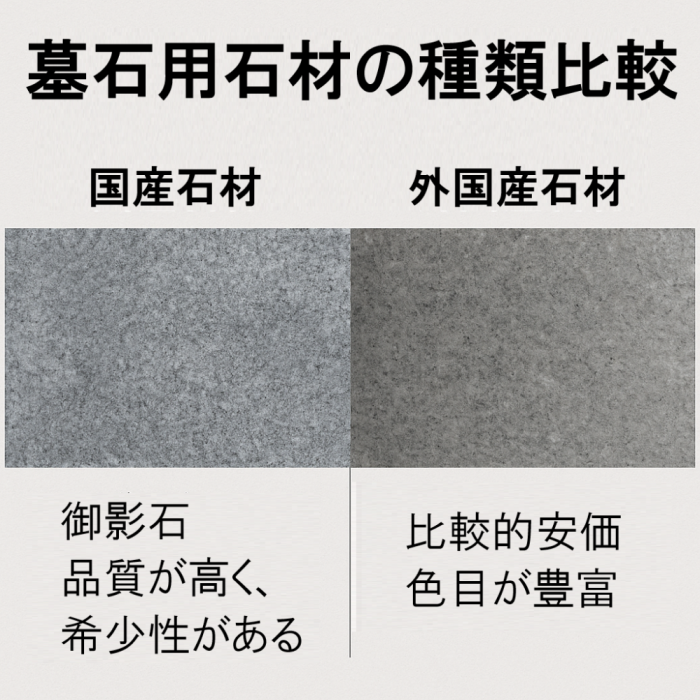 美浜町の墓石選びは専門店へ