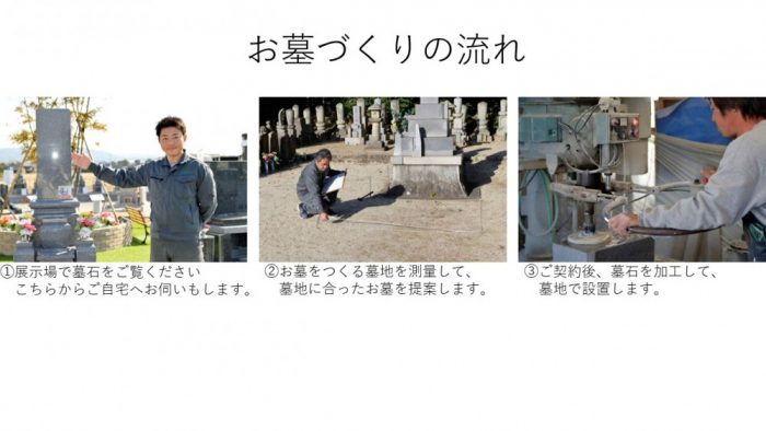 美浜町でのお墓づくりの流れ