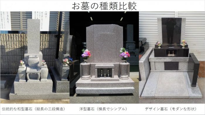 お墓の種類展示