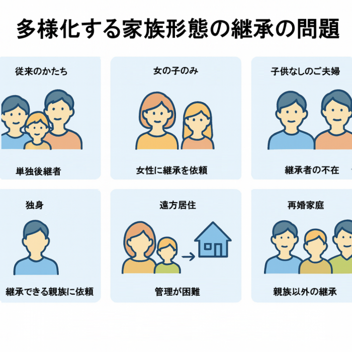 阿久比町の石材店えらびで気にしたい継承者について