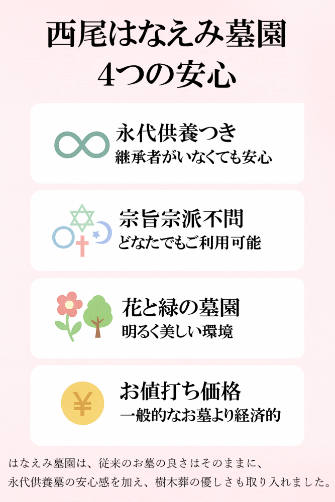 西尾はなえみ墓園4つの特徴_永代供養_宗旨宗派不問_花と緑_お値打ち価格