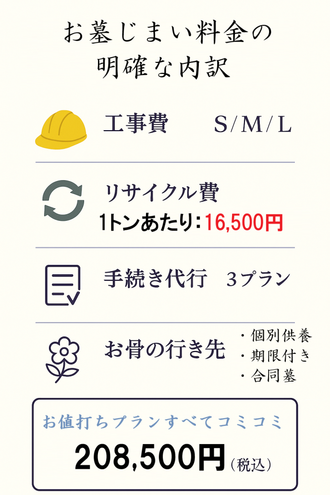 分かりやすく、納得できる料金設定