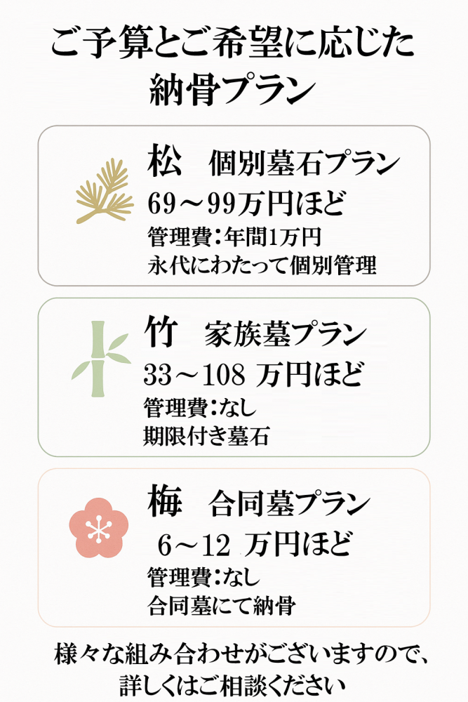 納骨プラン選択ガイド_松竹梅_個別墓石_家族墓_合祀墓_価格比較