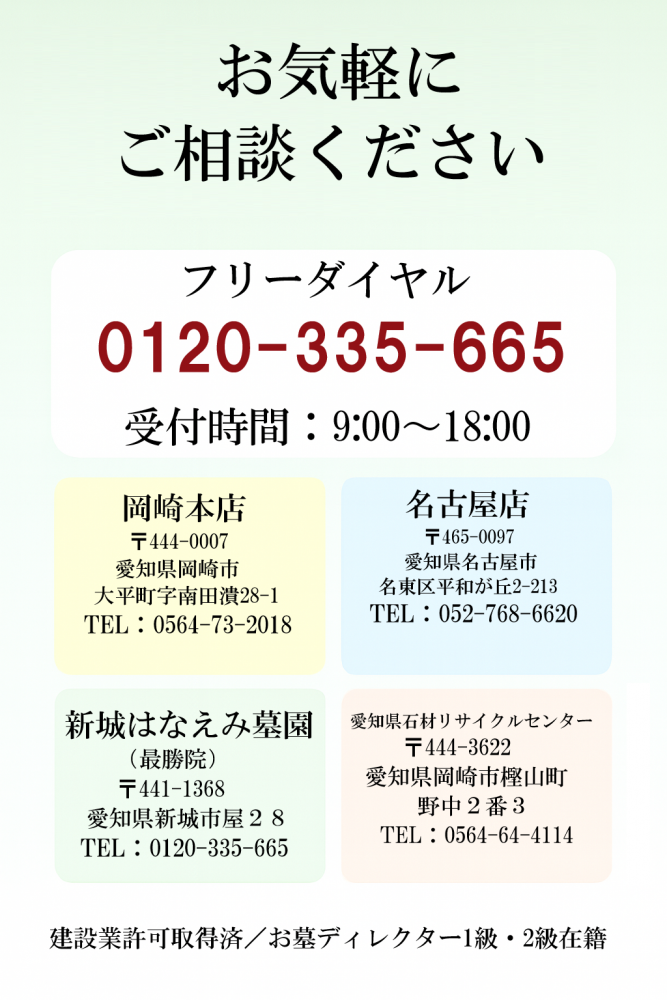 矢田石材店 連絡先 電話番号 岡崎 名古屋 新城はなえみ墓園 問い合わせ