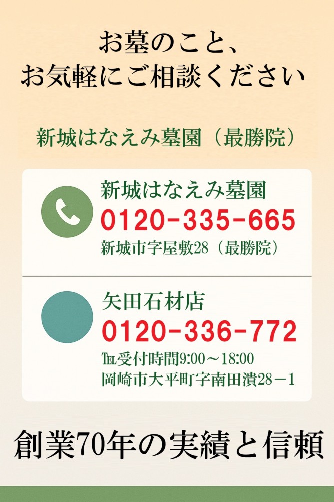 矢田石材店へのお問い合わせ、新城市対応の石材店。
