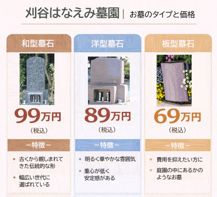 刈谷はなえみ墓園のお墓タイプ比較