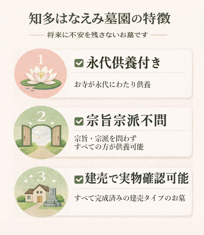知多はなえみ墓園の特徴｜永代供養付き・宗旨宗派不問・建売タイプ