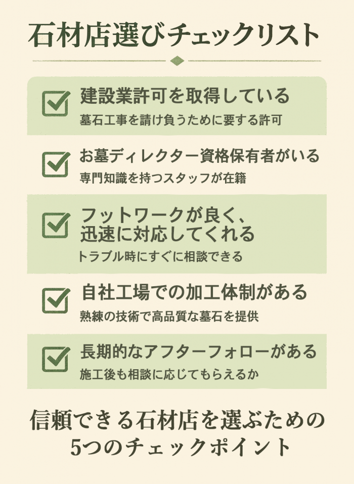 石材店選びチェックリスト｜5つの重要確認ポイント