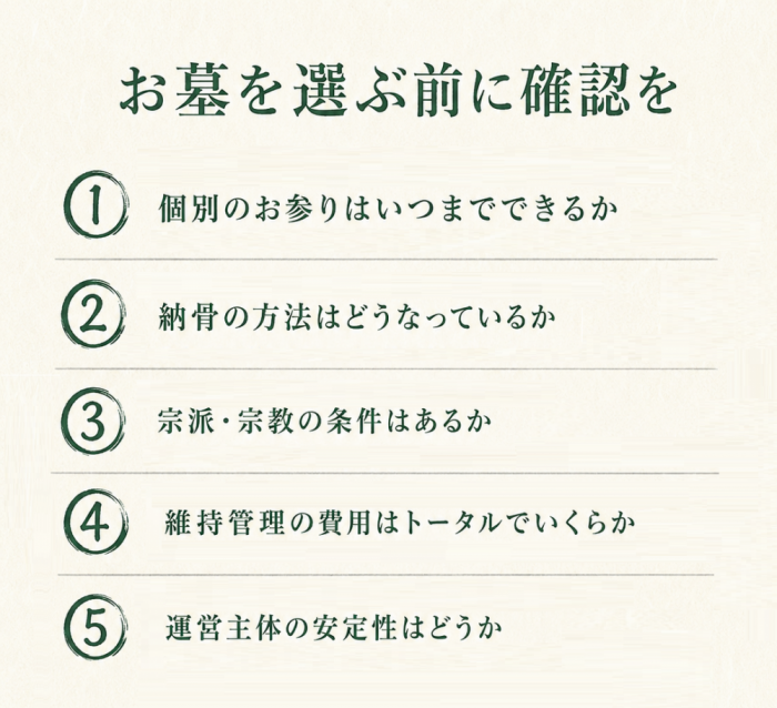 樹木葬を選ぶ前に確認したい5つのチェックポイントをまとめた和風デザインのイラスト