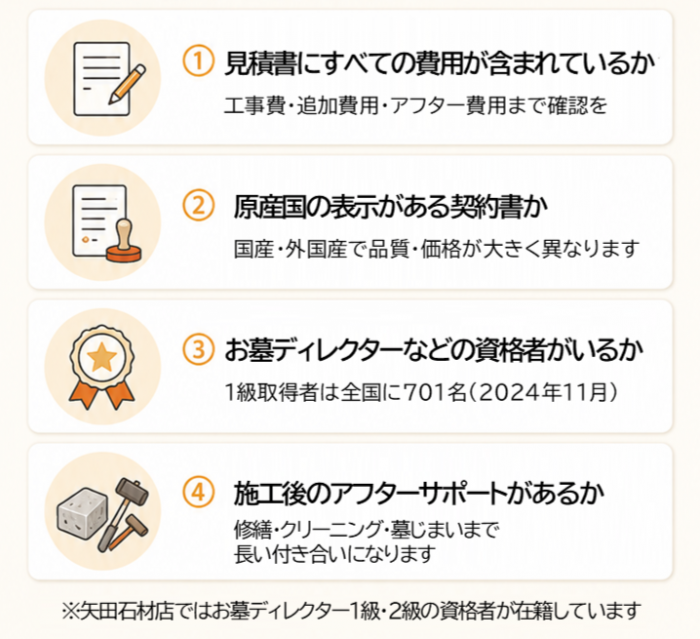 信頼できる石材店の見分け方を示す4つのチェックポイントのインフォグラフィック