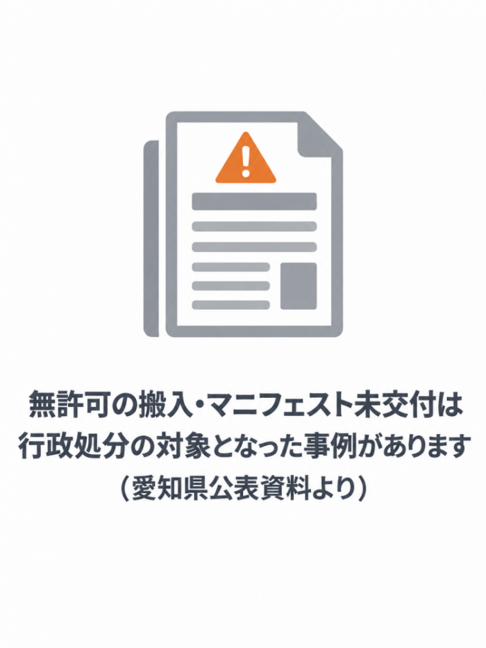 無許可の産業廃棄物搬入による行政処分事例を示す図